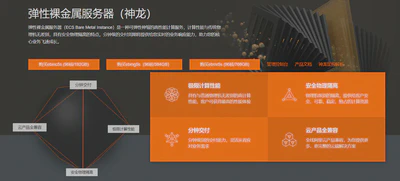 裸金属的优势